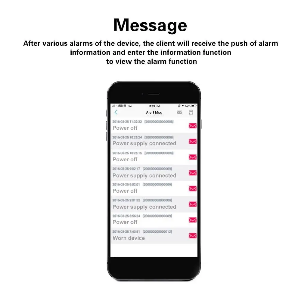 Автомобильный Мини трекер локатор gps авто на борту Противоугонный GF07 обновленный