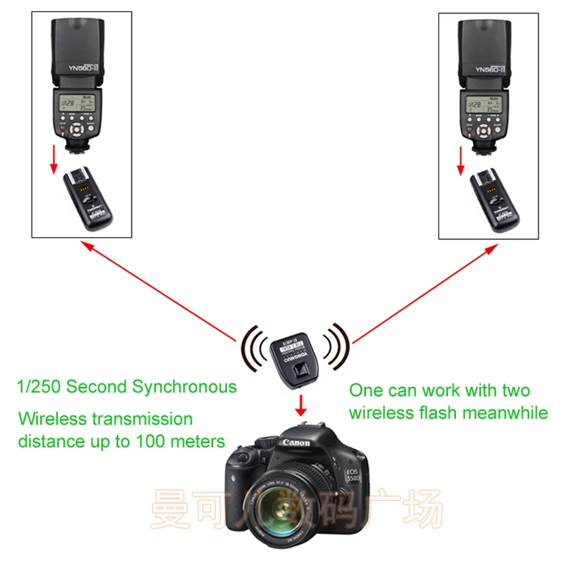 Yongnuo RF 602C RF602 RX C 600TX беспроводной дистанционный триггер вспышки 1 передатчик + 2