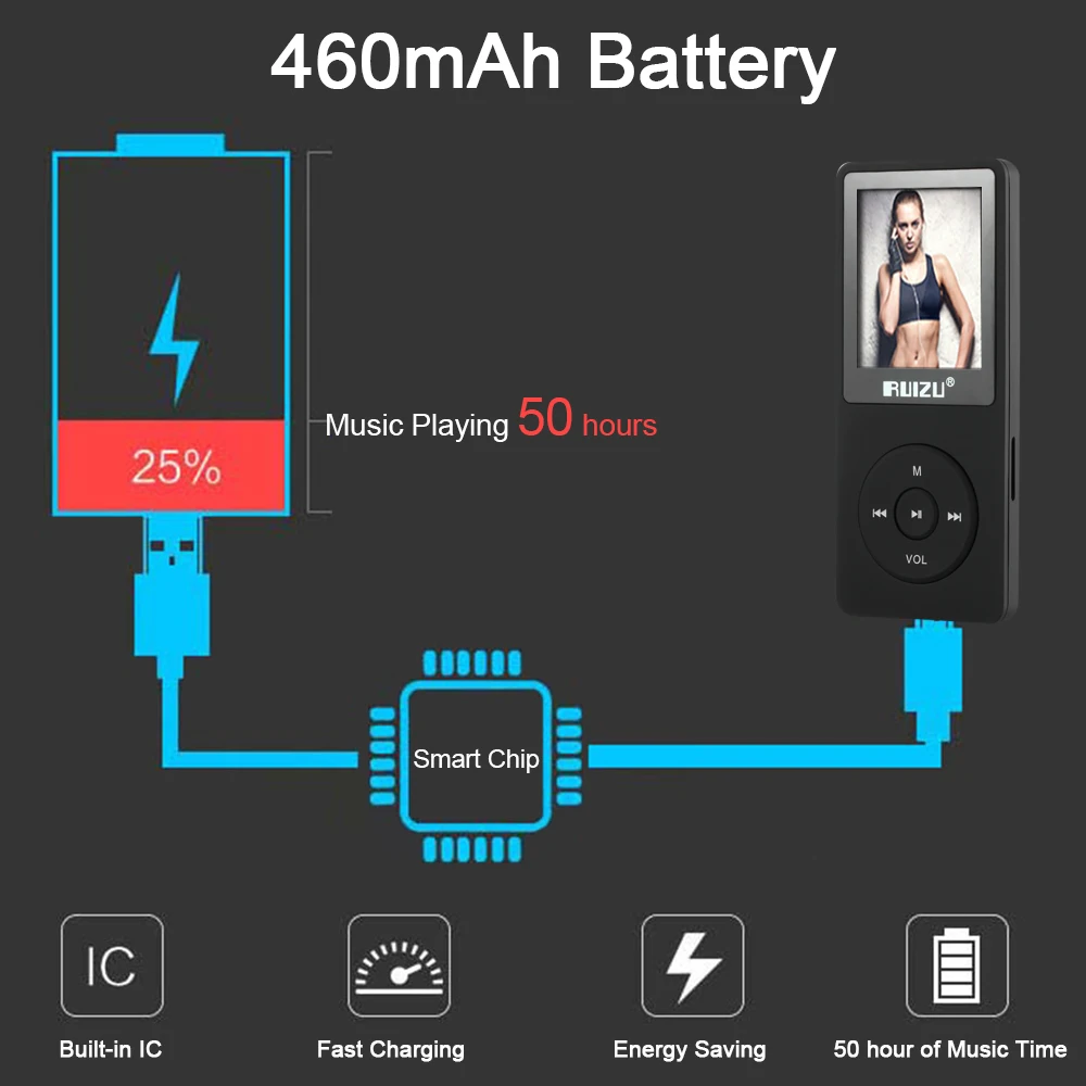 RUIZU X02 8 ГБ 1 дюйма MP3 MP4 плеер HiFi без потерь качество звука Стоп Часы Ультратонкий