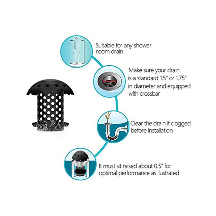 2 Pack Bathtub Sink Drain Hair Catcher Protector Strainer Durable Bath Tub Shower Snare Prevents | Обустройство дома
