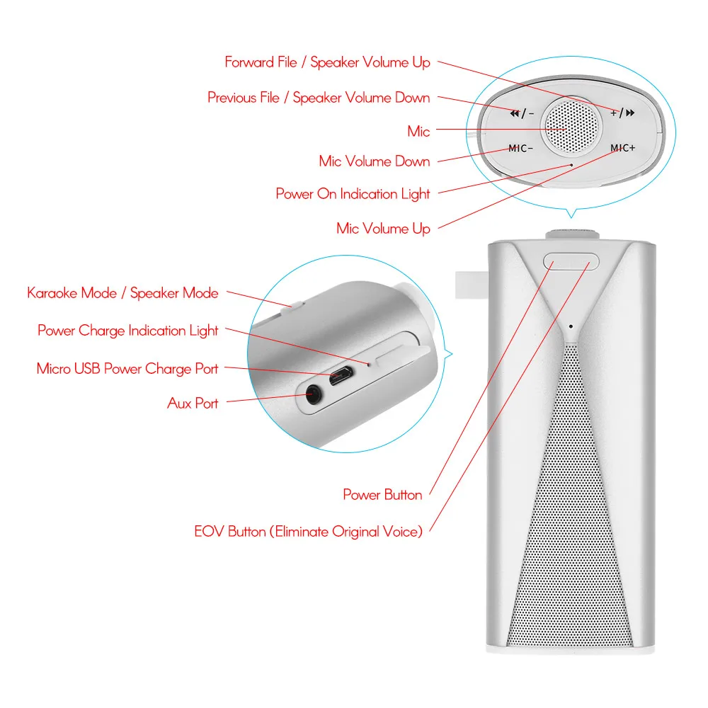 저렴한 무선 BT 스피커와 마이크 가라오케 마이크 플레이어 잔향 볼륨 조정 휴대용 가라오케 기계