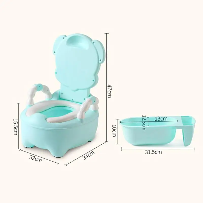 

Diapering & Toilet Training