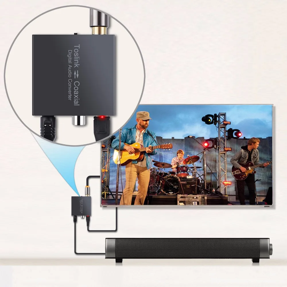Esynic двунаправленный SPDIF и коаксиальный преобразователь Оптический в оптический