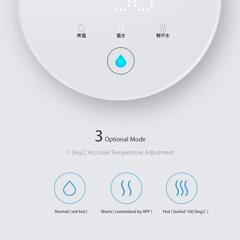 VIOMI 4L Smart Instant Hot Water диспенсер Портативный питьевой фонтан интеллектуальное