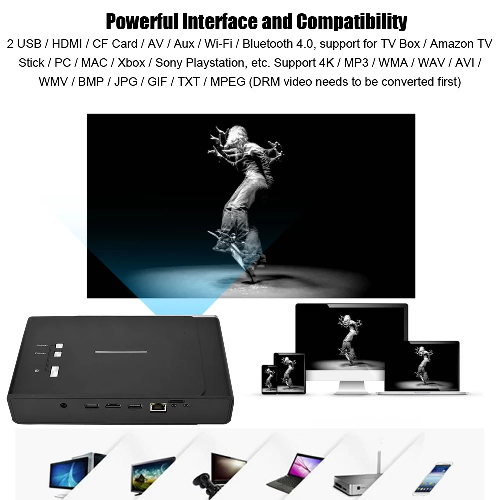 Портативный 3D мини домашний проектор HD 1080P DLP умный медиаплеер HDMI USB Домашний