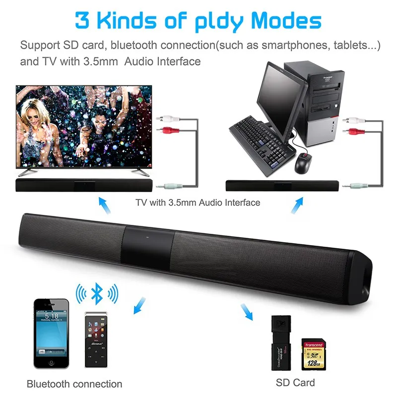 BS28B Bluetooth Динамик 4 драйвер супер громкий звуковой сигнал звуковая панель