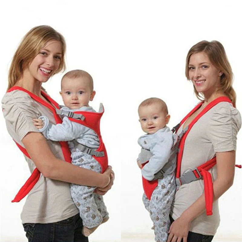 

Activity & Gear