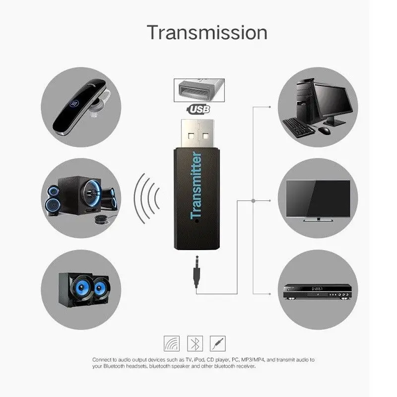 USB приемник Bluetooth3.0 беспроводной стерео аудио музыкальный передатчик для ТВ