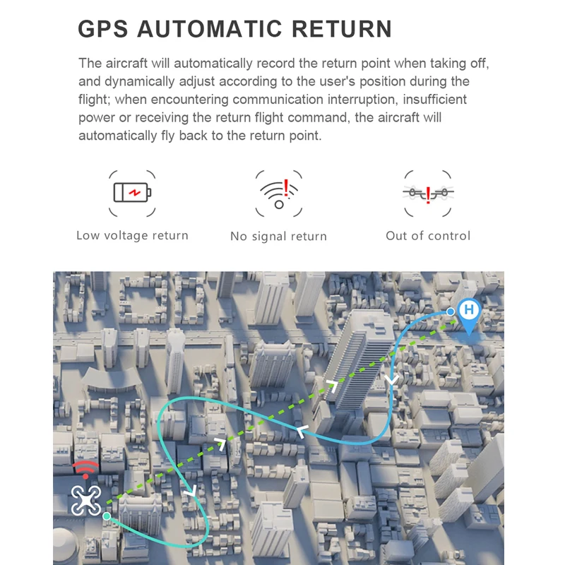Новый CG033 бесщеточный FPV RC Квадрокоптер с 4K HD WIFI Gimbal камерой складной GPS Дрон RTF