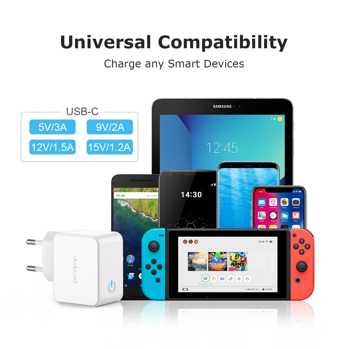 Dodocool USB зарядное устройство PD Type C настенное адаптер питания с подачей энергии для