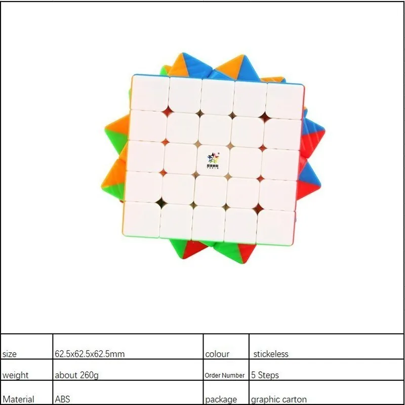 Магнитный кубик Yuxin 5x5x5 без наклеек м Магический 5x5 профессиональный кубический