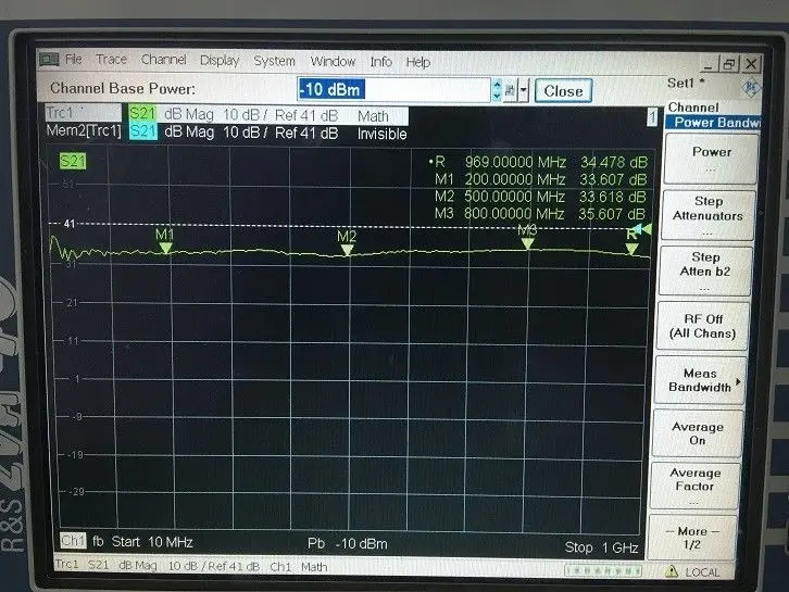 Усилитель мощности DYKB 1-1000 МГц 2 Вт для HF FM VHF UHF широкополосный передатчик |