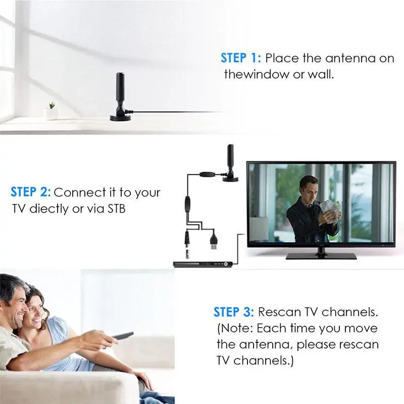 Внутренняя цифровая HD ТВ антенна усиленная 200 миль диапазон Skywire 4K