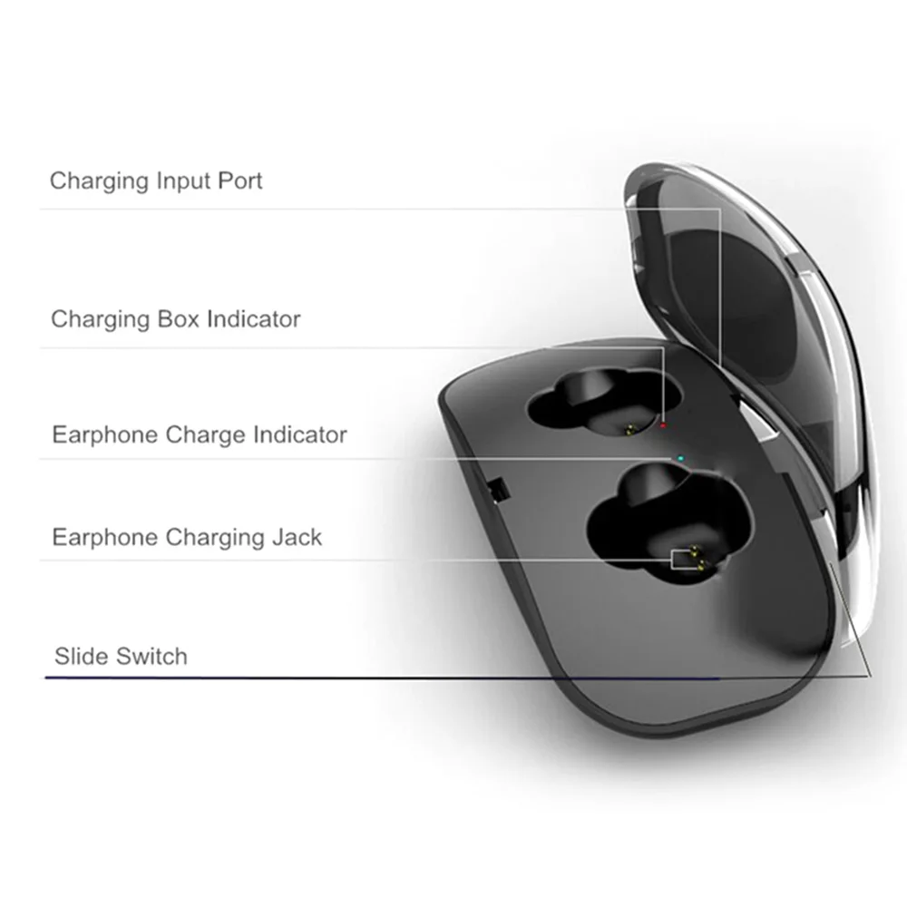 X18 True Беспроводной наушники мини вкладыши TWS Bluetooth 4 2 + EDR спортивные Наушники с