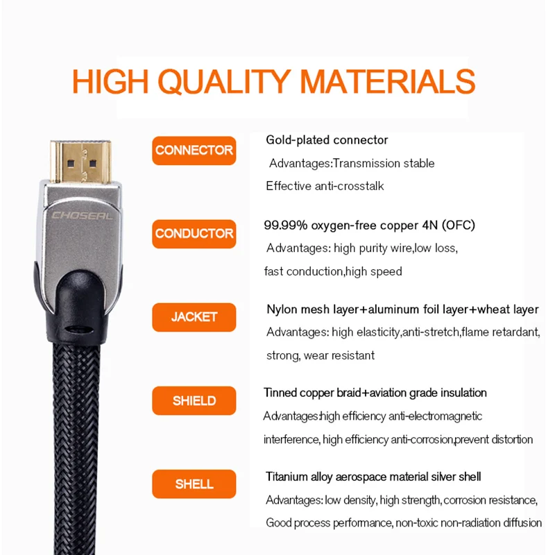 Кабель HDMI Choseal 2 0 в 3D 4K * 2K диаметр 11 мм HD2.0 нейлоновый плетеный провод для