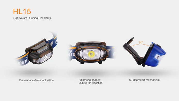 Новинка 2016 головной фонарик Fenix HL15 Cree XP-G2 R5 с двумя фарами AAA(Ni-MH/щелочные) дорожные