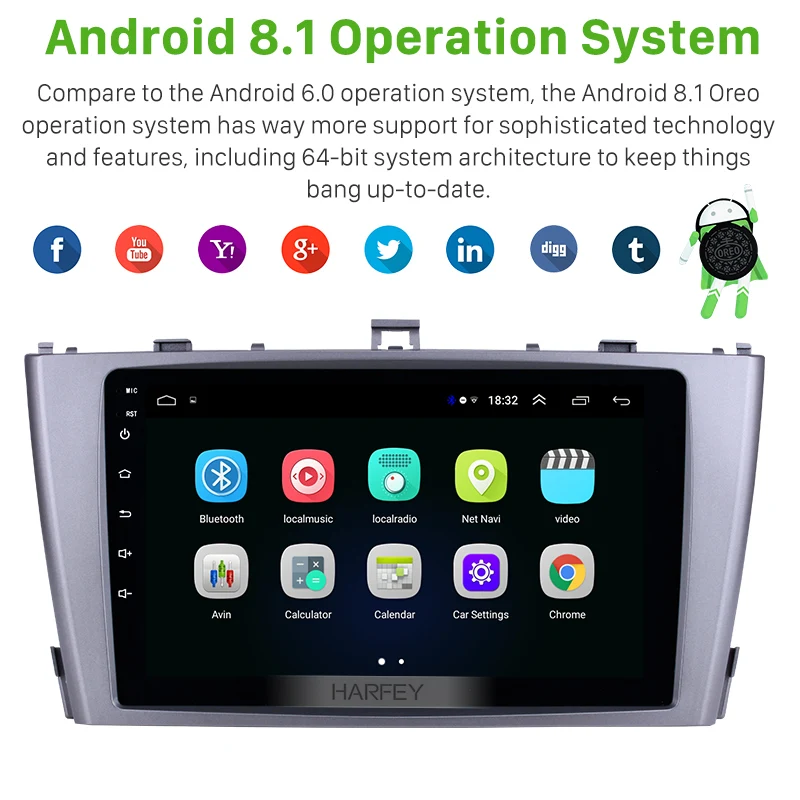 Harfey 9 &quotAndroid 8 1 GPS навигация радио для 2009 2013 Toyota AVENSIS с Bluetooth SWC поддержка DVR