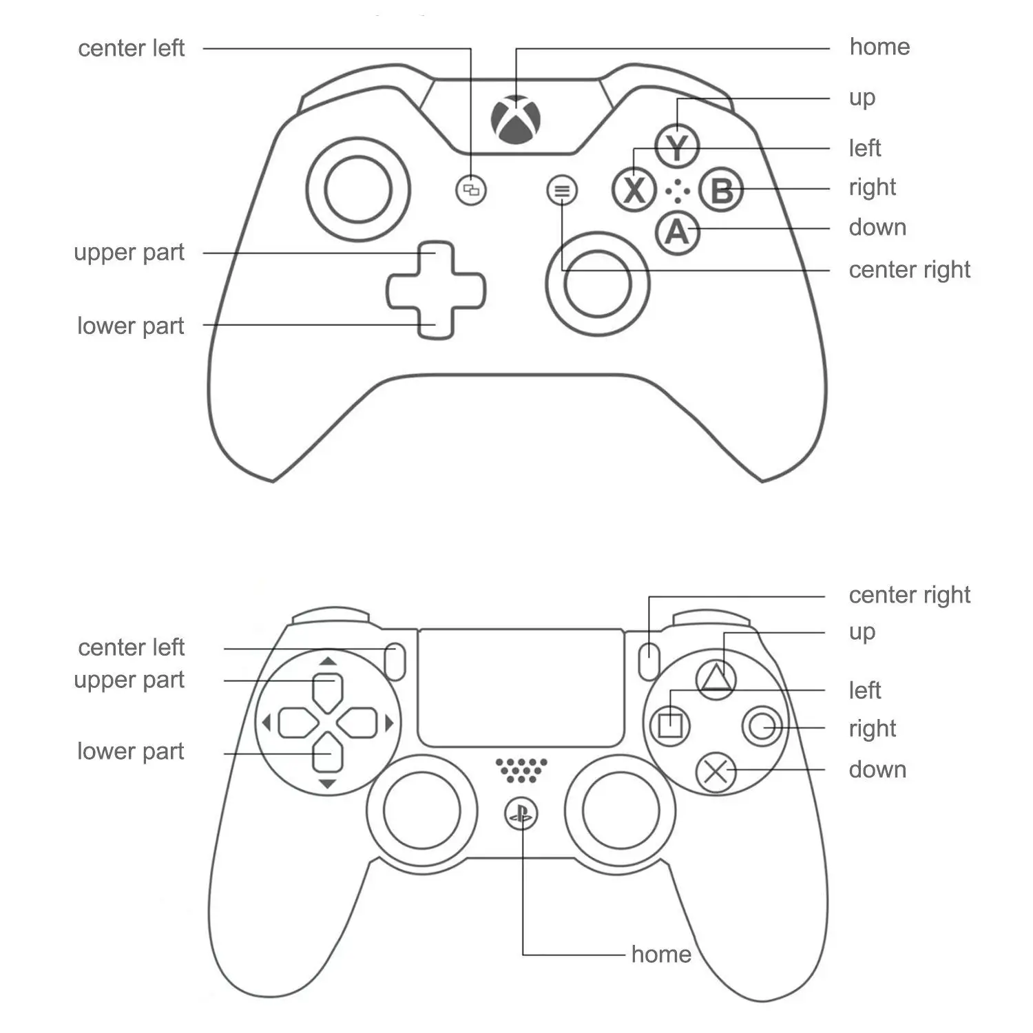Контроллер конвертер для nintendo Switch делает PS3/PS4 Dualshock/xbox ONE контроллеры совместимы с