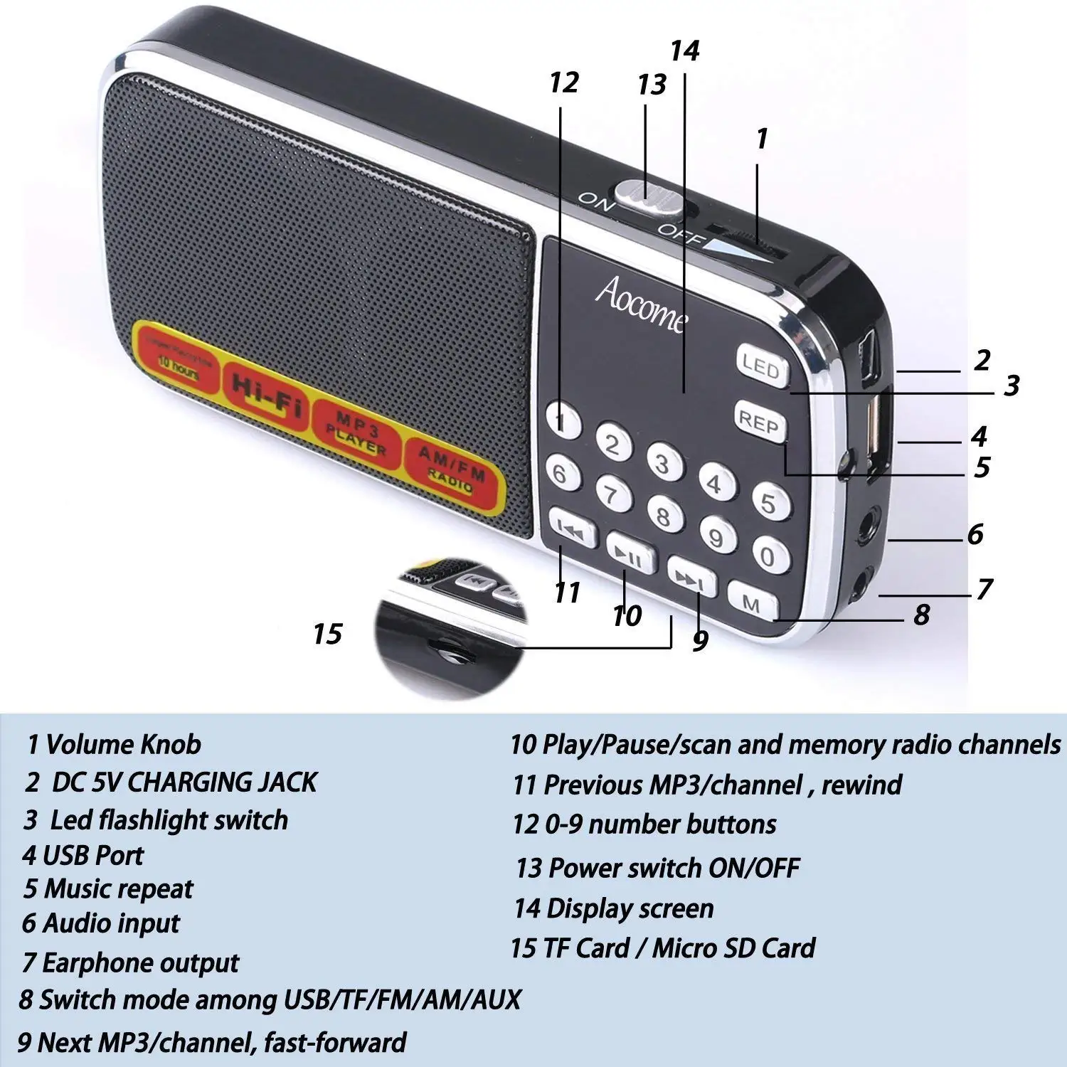 Портативный динамик s с мини AM FM цифровое радио Ретро приемник плеер Micro SD TF USB