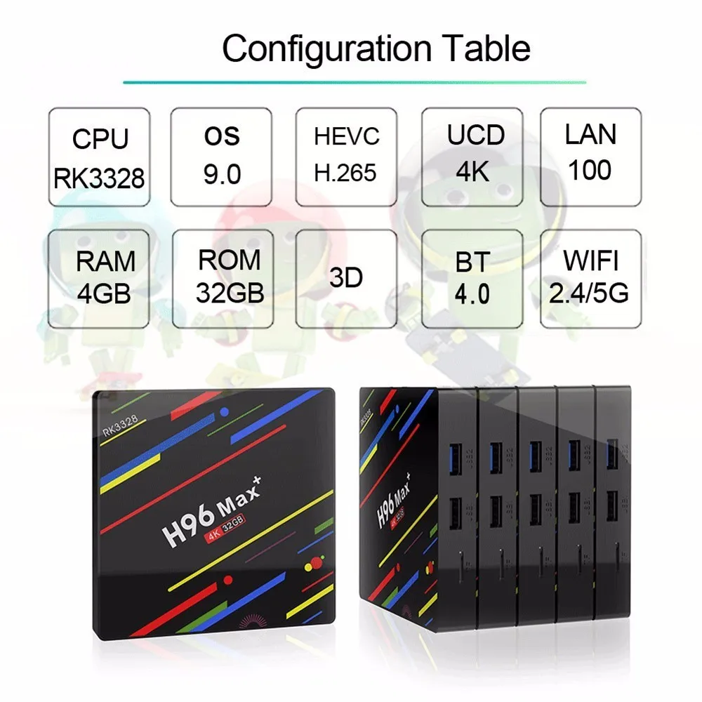 H96 MAX Plus 2G 16G Смарт ТВ-бокс на Rockchip RK3328 Android 8,1 tv Box 4 Гб ram 32 ГБ/64 Гб Rom 4K H.265 USB3.0 двойной wifi телеприставка