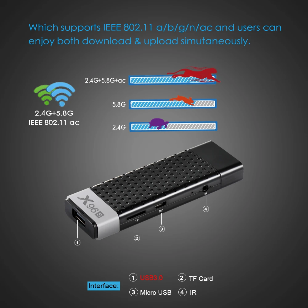 ТВ приставка X96S Amlogic S905Y2 Android 2019 8 1 ГГц Wi Fi|ТВ-приставки и медиаплееры| |