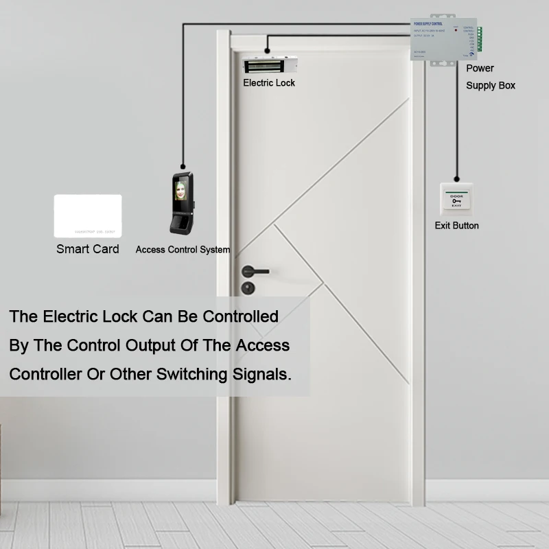 Eseye 5 шт. EM4100 125 кГц Rfid rfid метка TK4100 RFID Метка контроль доступа Porta Chave карта Наклейка