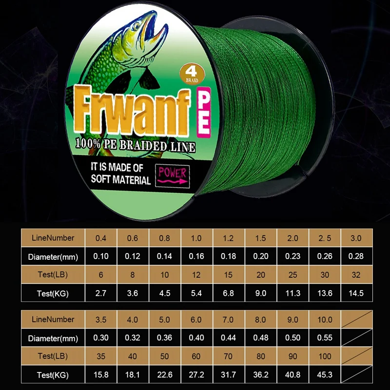 Frwanf 4 плетеная леска 100 м Pe нити сверхпрочная мультифиламентная нить для ловли