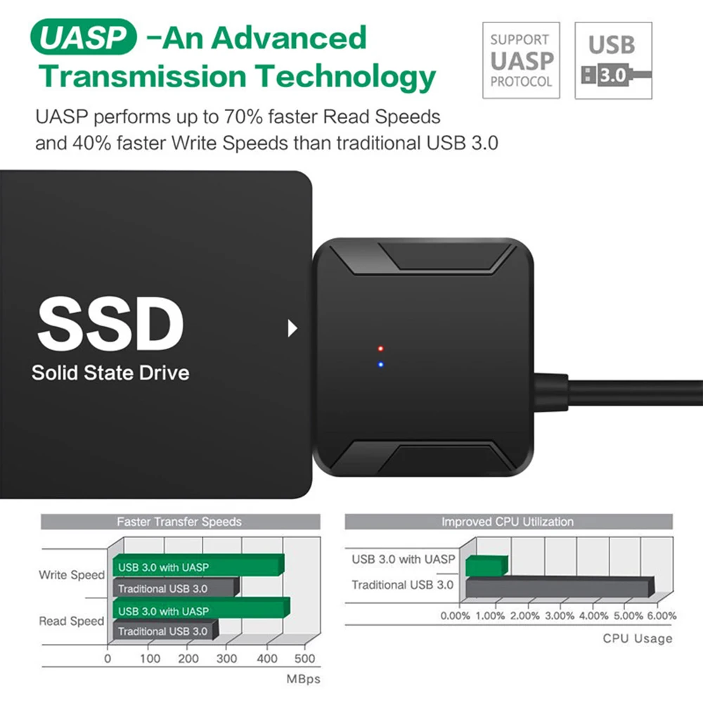 USB 3 0 к Sata адаптер конвертер Кабель USB3.0 кабель для Samsung Seagate WD 2 5 HDD SSD адаптер| |