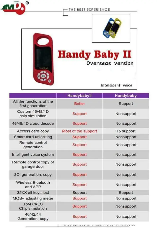 JMD Handy Baby II Auto Key Tool for 4D/46/48/G King Red Chips Programmer 2 English/Spanish Language Remote Generator | Автомобили и