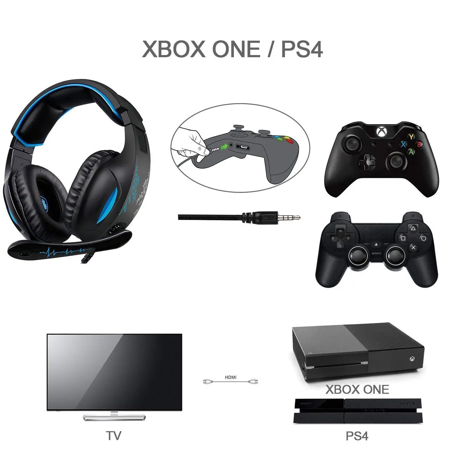 SADES SA0 816 PS4 Игровые наушники over ear стерео звук с микрофоном для