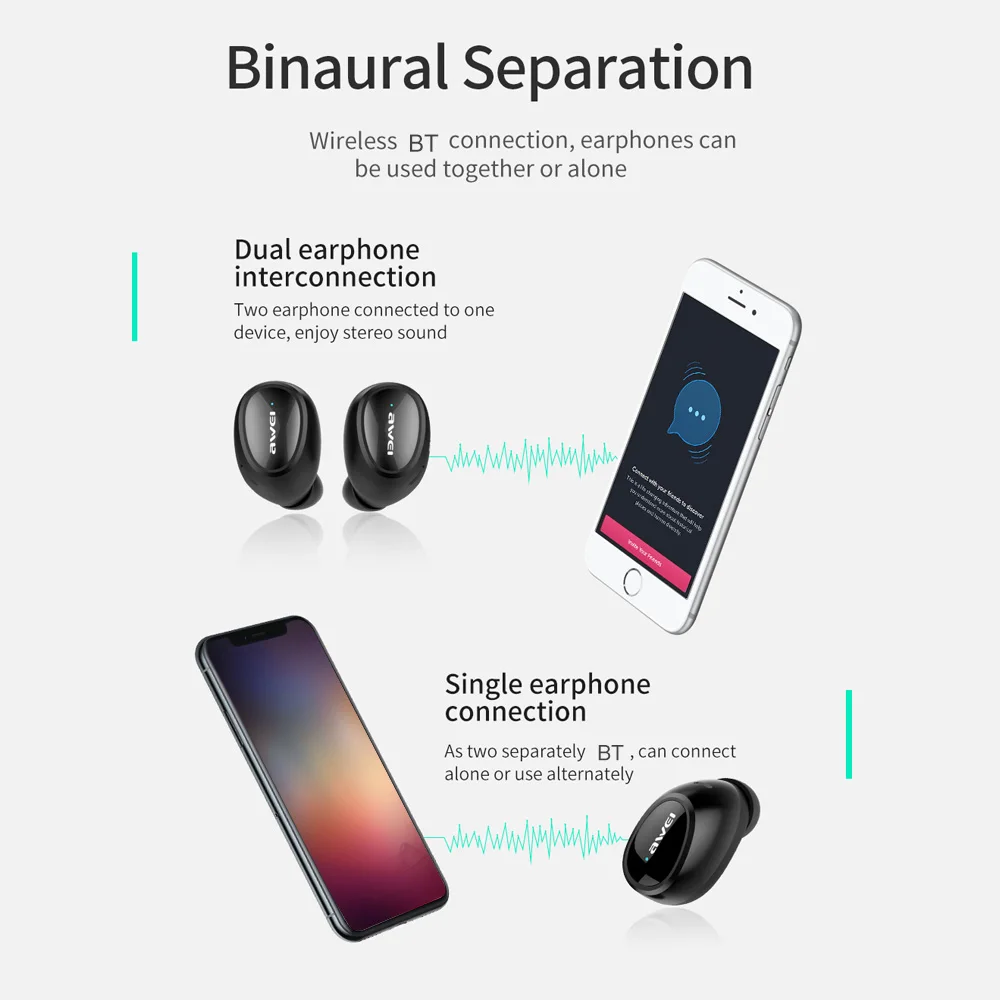 Наушники вкладыши Awei T5 наушники TWS Bluetooth 5 0 мини двойной ушные гарнитура