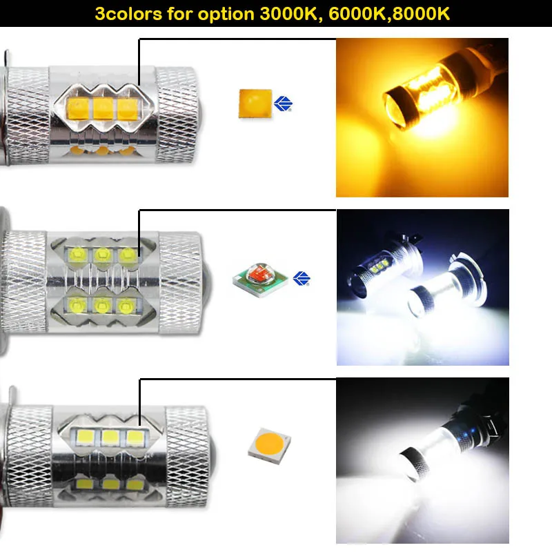 IJDM H11 9005/HB3 9006/HB4 светодиодные автомобильные Противотуманные фары лампы 6000 К белый