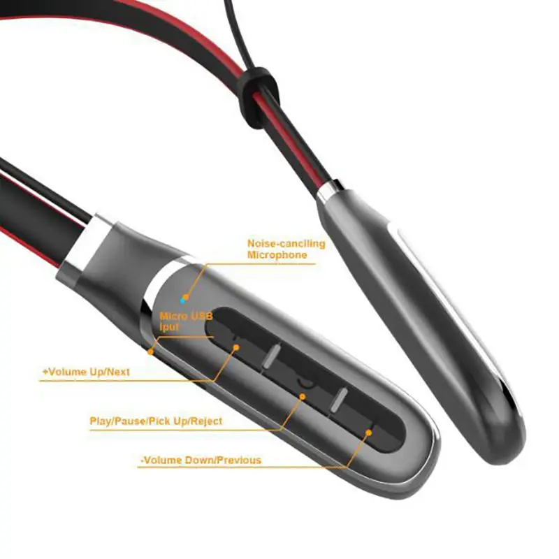 Bluetooth наушники спортивные Беспроводные с защитой от пота гарнитура бас