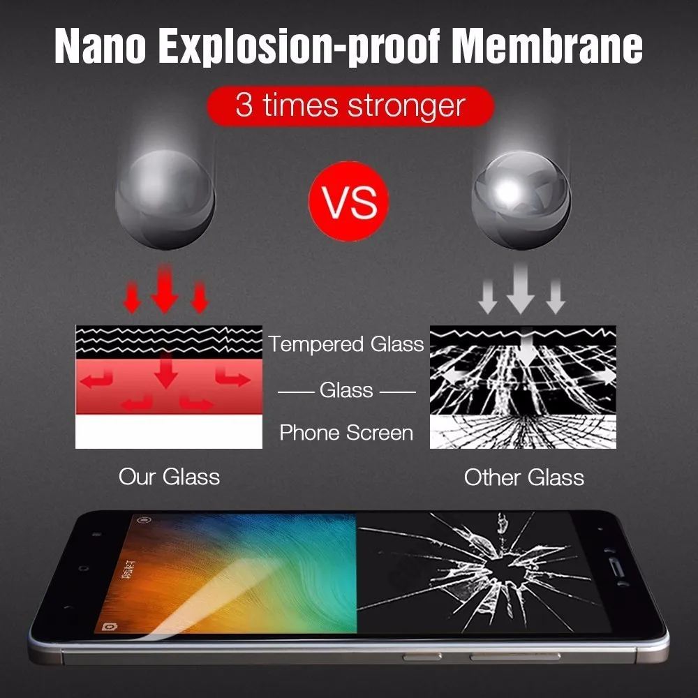 Защитное стекло закаленное 9H для Xiaomi Redmi S2 Note 5 5A Plus 4X 6A 6Pro|Защитные стёкла и плёнки