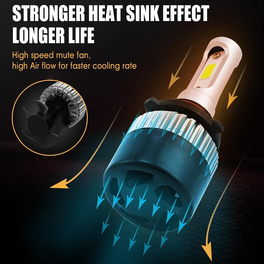 Новый 6 шт светодиодные фары + Противотуманные Набор для Dodge Ram 1500 2500 3500 4500 5500 2009-2017 |