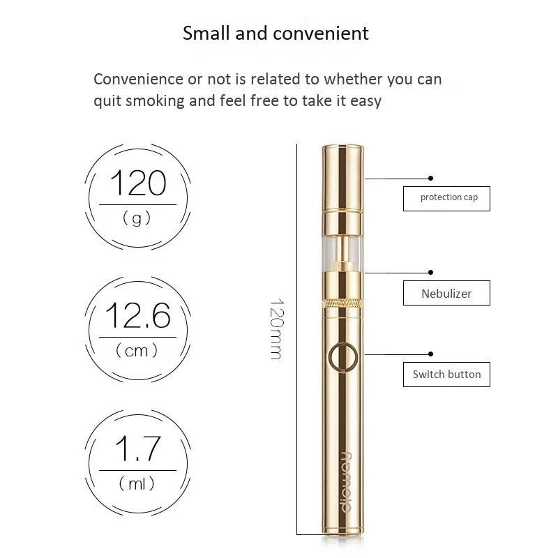 Dicway 18K Electronic Cigarette Vaporizer Kit 510 Thread Vape Pen 650Mah Battery 1.7Ml Atomizer Vaper | Электроника