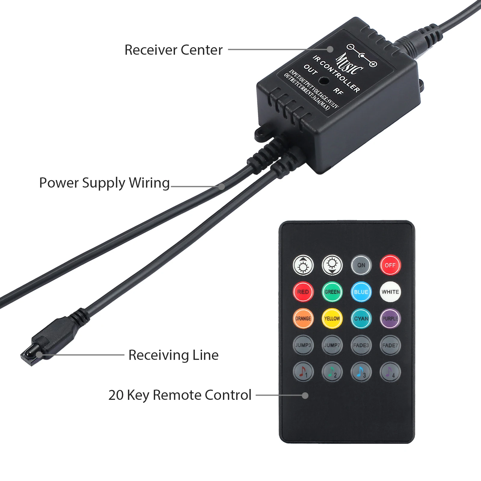 AUTOUTLET 12 светодиодный RGB автомобильный светильник в 60 SMD 2835 водонепроницаемая