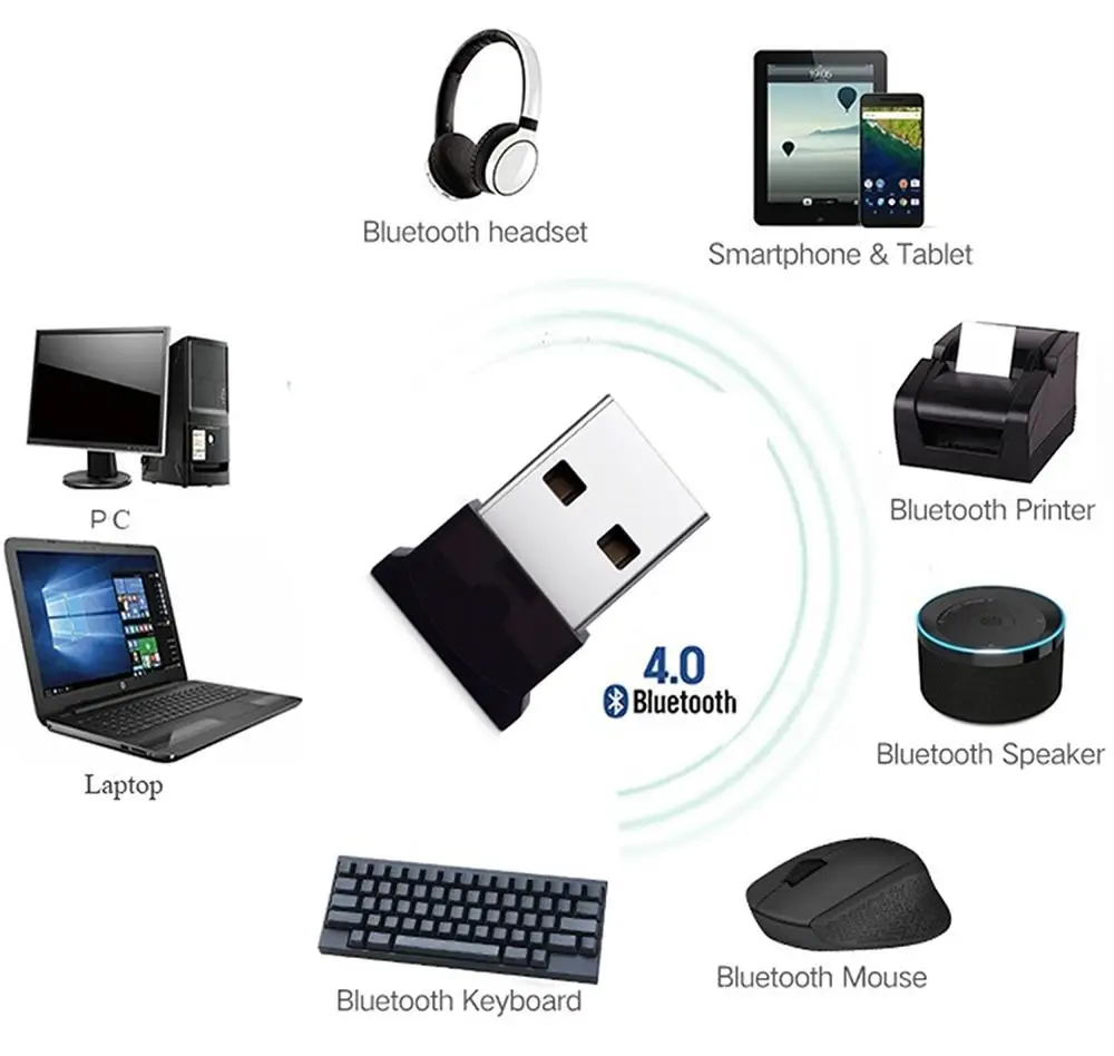 Highever usb адаптер 4 0 динамик беспроводная мышь Bluetooth музыкальный аудио приемник