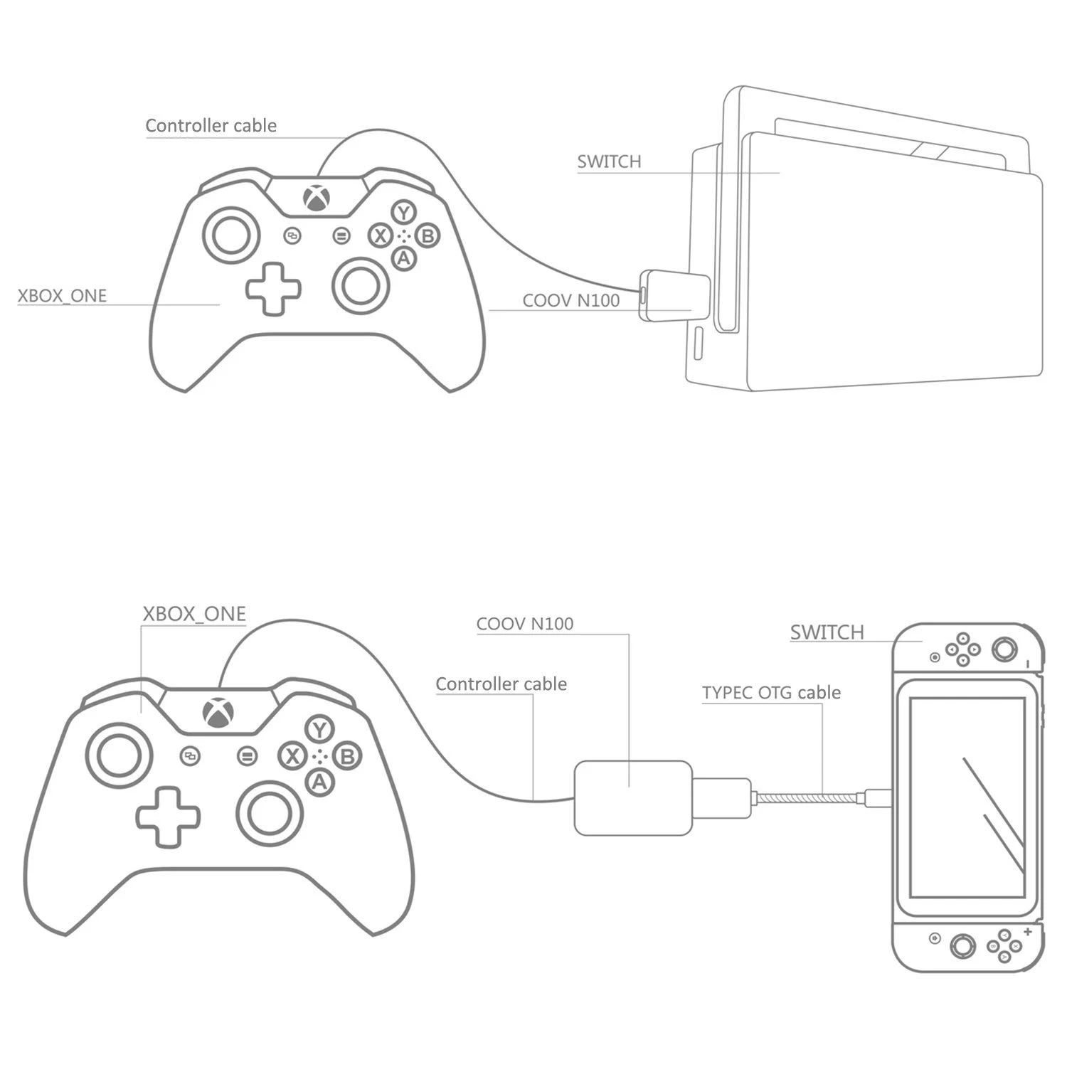 Контроллер конвертер для nintendo Switch делает PS3/PS4 Dualshock/xbox ONE контроллеры совместимы с