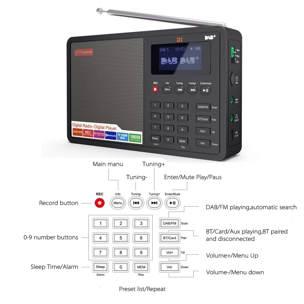GTMEDIA D1 DAB + Radio Stero для Великобритании ЕС с Bluetooth встроенным