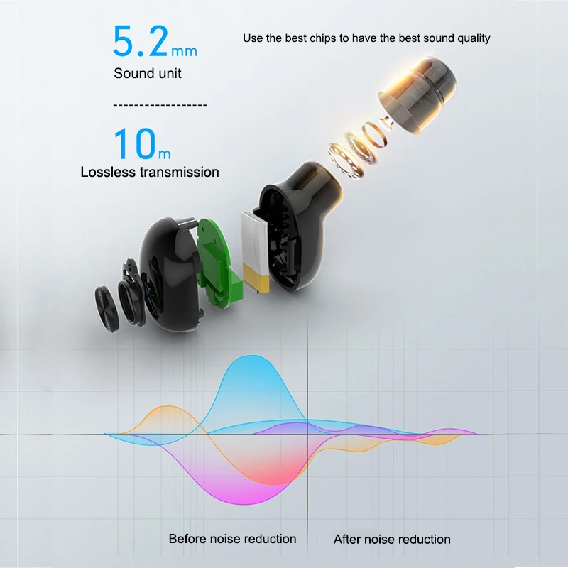 X8s X8 TWS Bluetooth 5 0 наушники Беспроводная коробка мини громкой связи стерео гарнитура