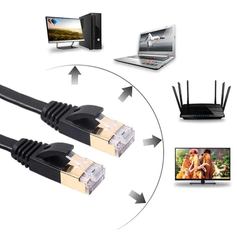 10 гигабитный плоский Ethernet Кабель для домашнего офиса CAT 7 RJ45 сетевой Lan кабель