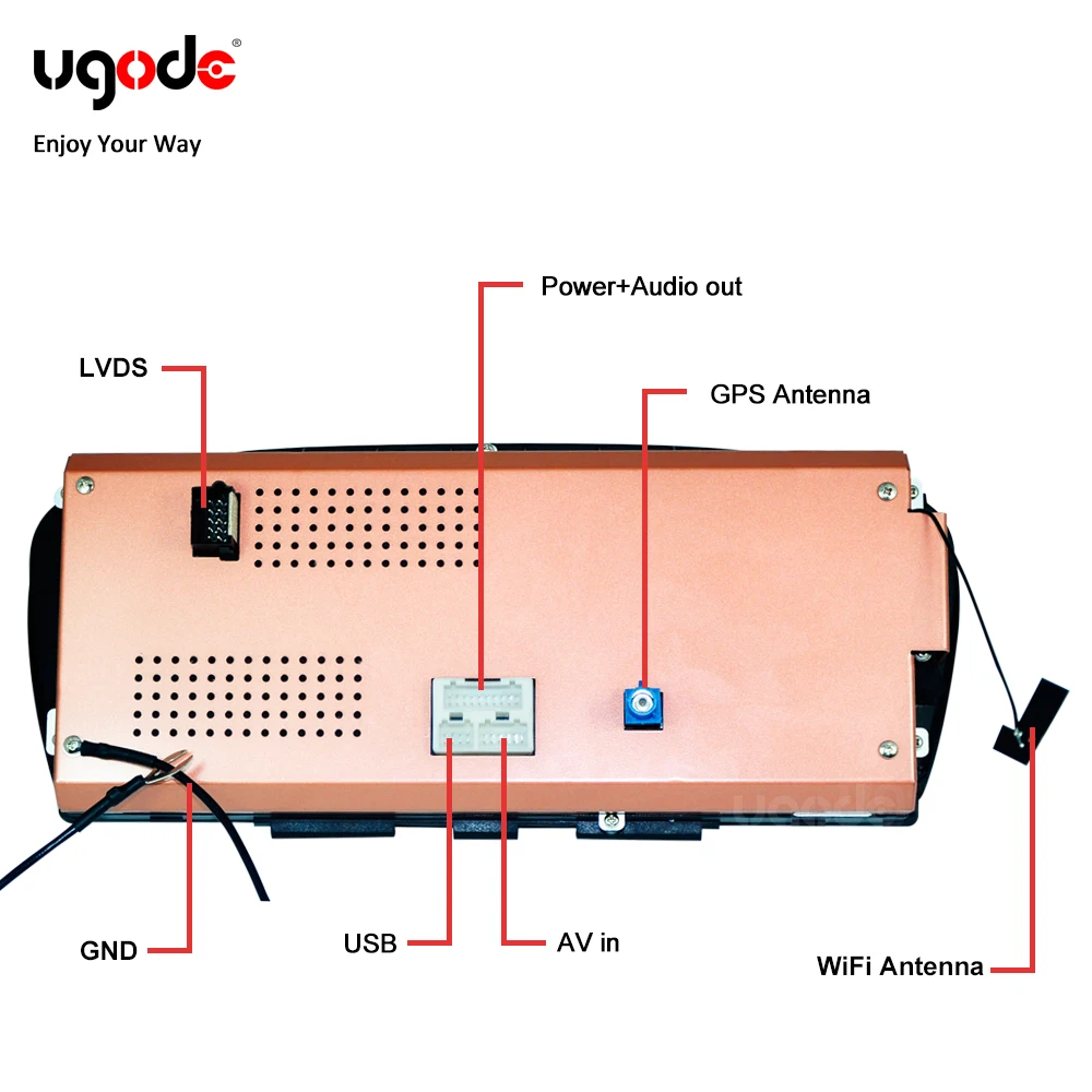 Ugode PX3 Android 7 1 автомобильный Радио GPS мультимедийный плеер для BMW 3 серии E60 E61 E63 E64 E90