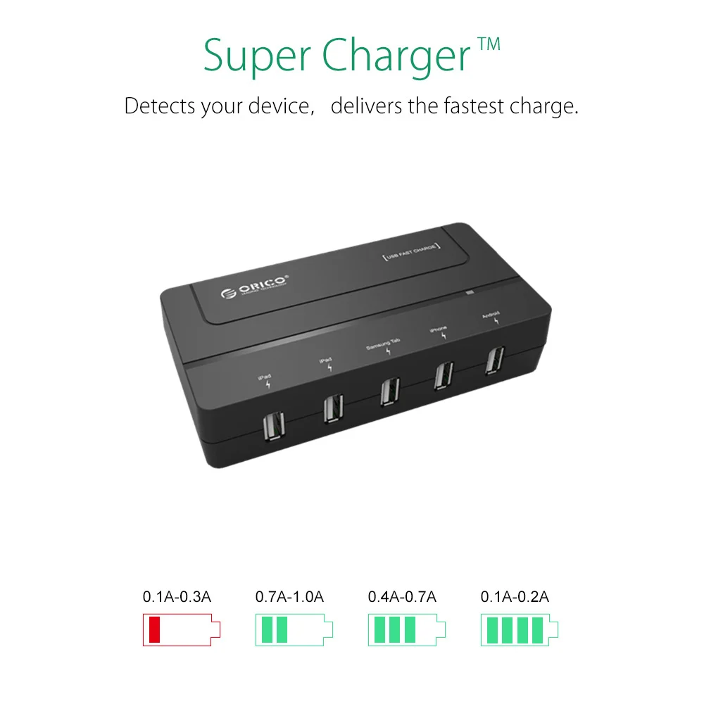 ORICO 5 портов Micro настольное USB быстрое зарядное устройство 5V 6A Max 30W для iPhone 6 s/7/6 plus