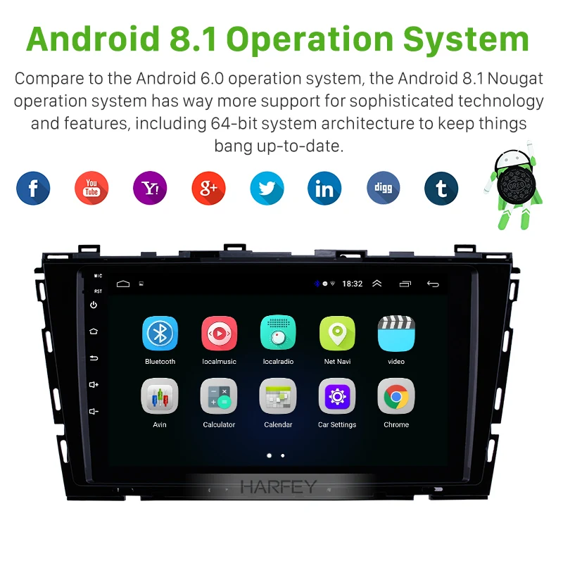 Harfey для VW Volkswagen Lamando 2015 2016 Android 9 1 радио дюймов с Bluetooth 3G WiFi OBD2 Mirror Link 1080P SWC камера