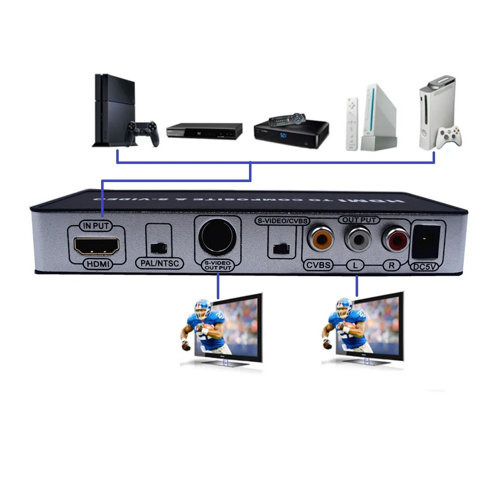 HDMI в AV + SVIDEO видео HD конвертер штепсельная вилка ЕС матричный коммутатор |