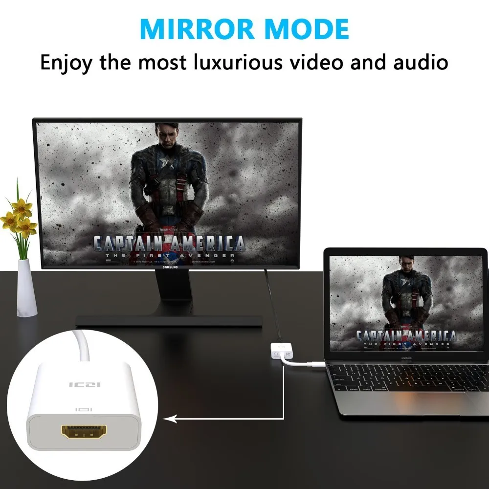 ICZI USB 3 1 Тип C Thunderbolt к HDMI конвертер для MacBook iMac 2017 samsung S8 S9 Note 9 huawei mate 20 P20|digital cable|hdmi