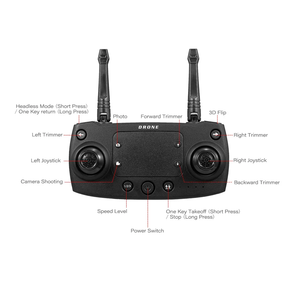 Квадрокоптер SMRC S20 с широкоугольной камерой 1080P Wi Fi FPV|Радиоуправляемые вертолеты|