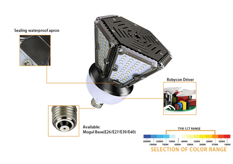 Topoch садовые фонари напольное ул CE 120LM/W светодиодный 30 Вт 40 50 ручная сборка