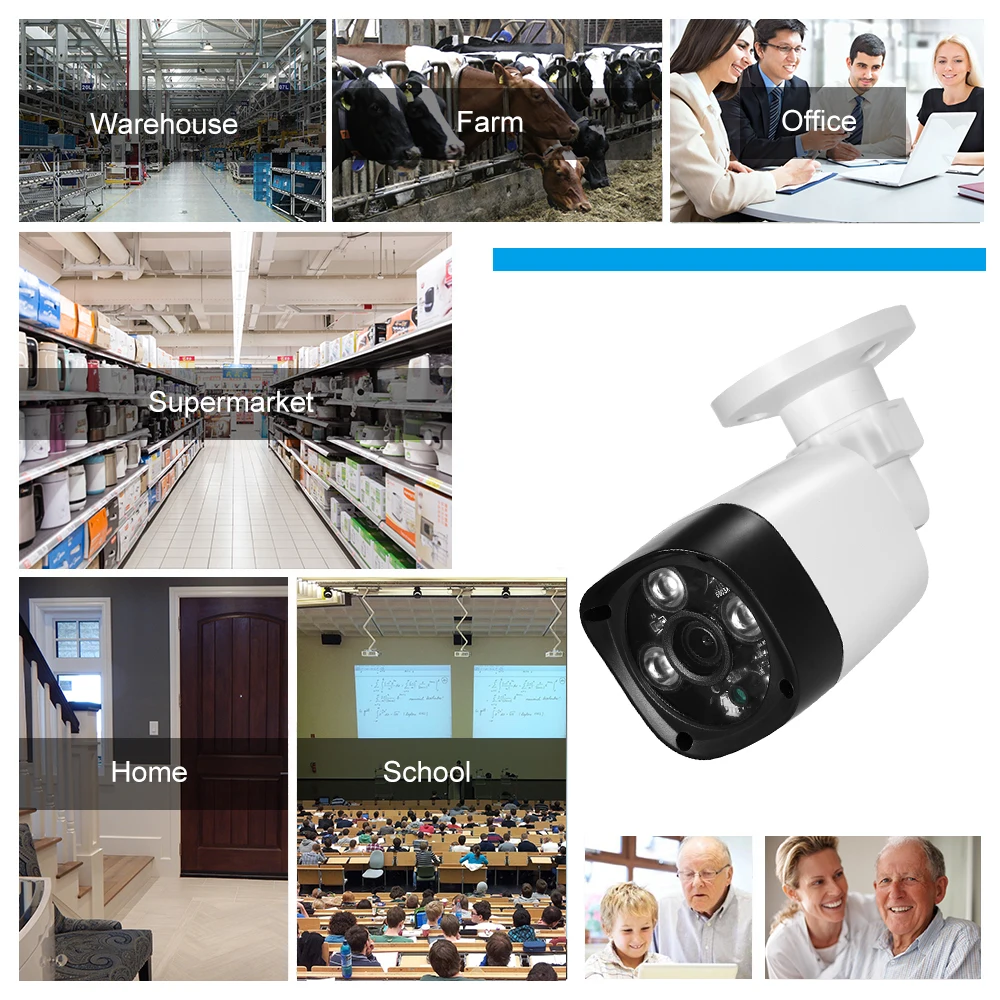 1080P HD POE IP камера 2.0MP 4 мм 1/3 &quotCMOS H.264 P2PIR лампы ночное видение IR-CUT Обнаружение